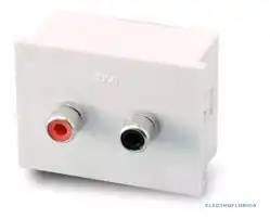 MODULO CONECTOR TOMA PARLANTE RCA BLANCO