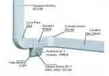 CURVA PLANA P/UNICANAL FDCP FOURNAS