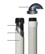 CAÑO BAJADA GALVANIZADO 1 1/4 X 3 MTS DOBLE AISLACION REGLAMNTARIO