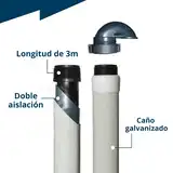 CAÑO BAJADA GALVANIZADO 1 1/4 X 3 MTS DOBLE AISLACION REGLAMNTARIO